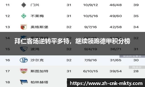 拜仁客场逆转平多特，继续领跑德甲积分榜
