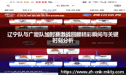 辽宁队与广厦队加时赛激战回顾精彩瞬间与关键时刻分析