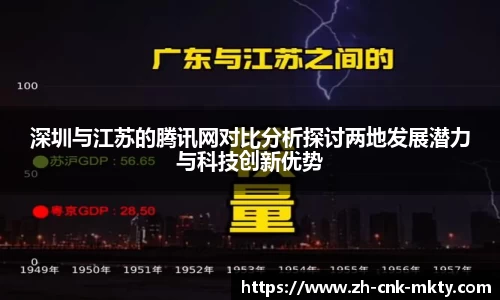 深圳与江苏的腾讯网对比分析探讨两地发展潜力与科技创新优势