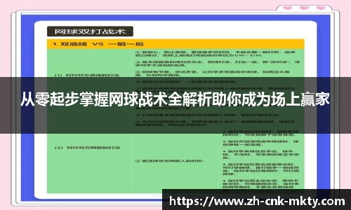 从零起步掌握网球战术全解析助你成为场上赢家