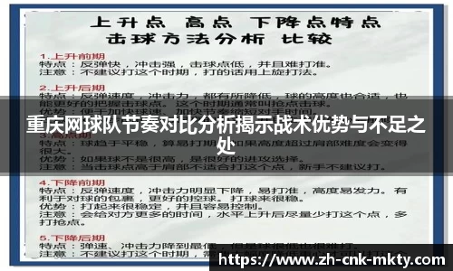 重庆网球队节奏对比分析揭示战术优势与不足之处