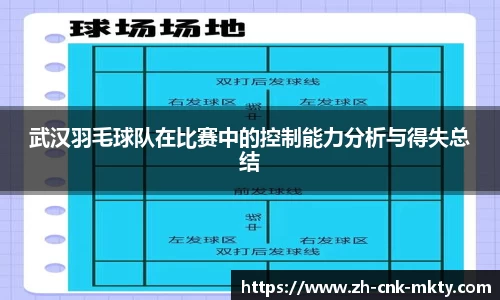 武汉羽毛球队在比赛中的控制能力分析与得失总结
