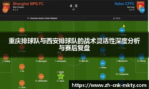 重庆排球队与西安排球队的战术灵活性深度分析与赛后复盘